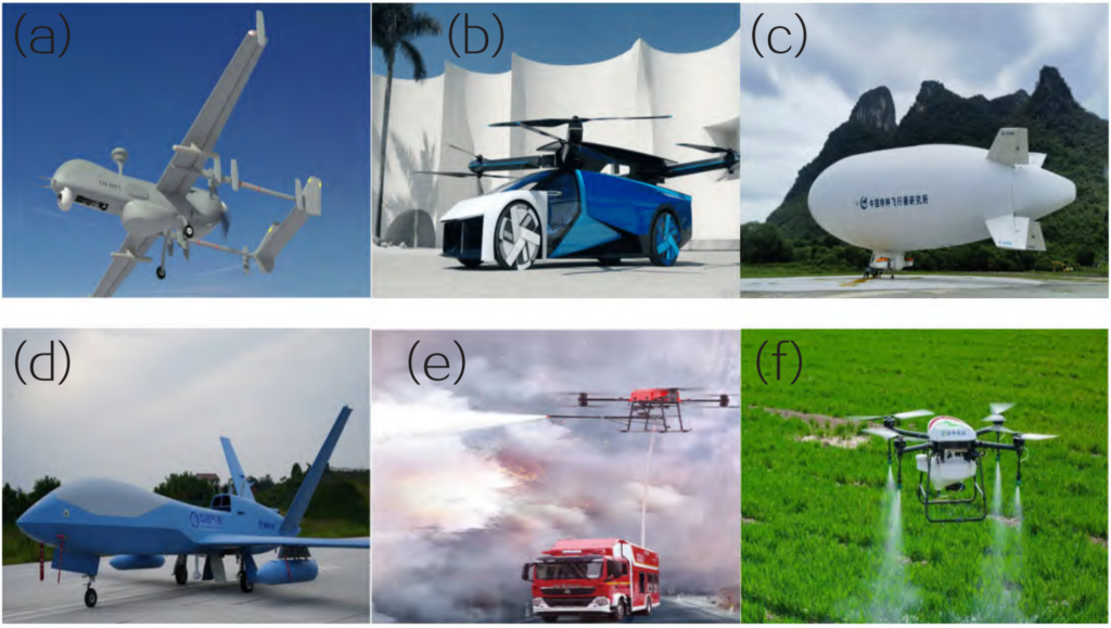 Low-altitude aircraft-Ti Solutions ™