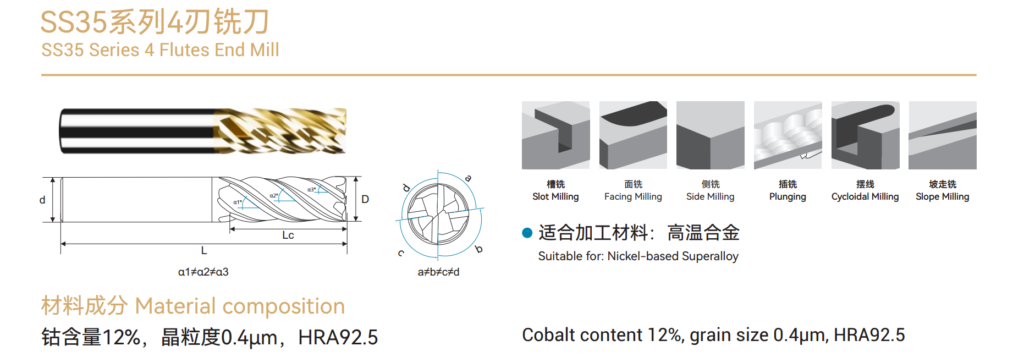 Ti Solutions ™
Gr5 (TC4) Ti-6Al-4V Milling know-how